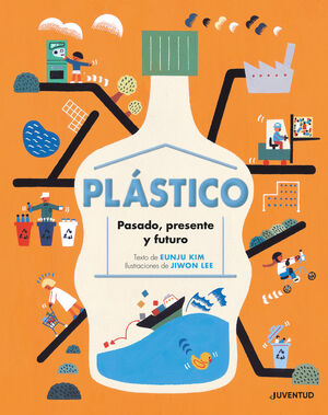Plástico. Pasado, Presente Y Futuro