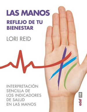 Las Manos. Reflejo De Tu Bienestar