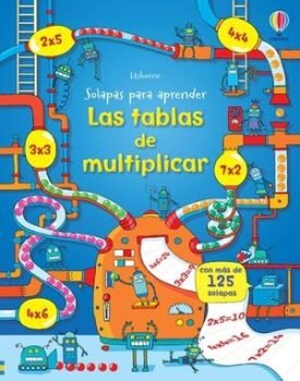 Las Tablas De Multiplicar -