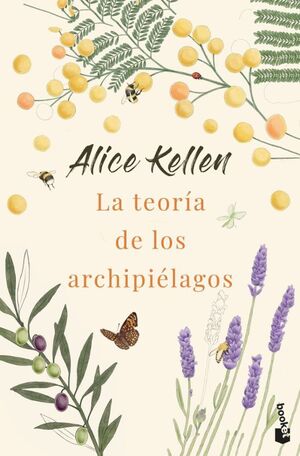 La Teoría De Los Archipielagos
